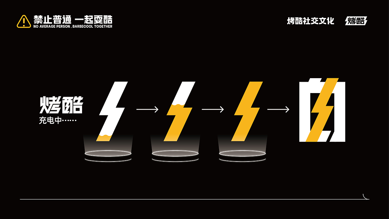 【Brand 品牌涉记】烤酷串吧 x 朝鲜族烤串餐饮设计（图ZMzIxNDQzNjM2） - Logo - 站酷设计师设计师_宇阳原创素材 - 站酷ZCOOL