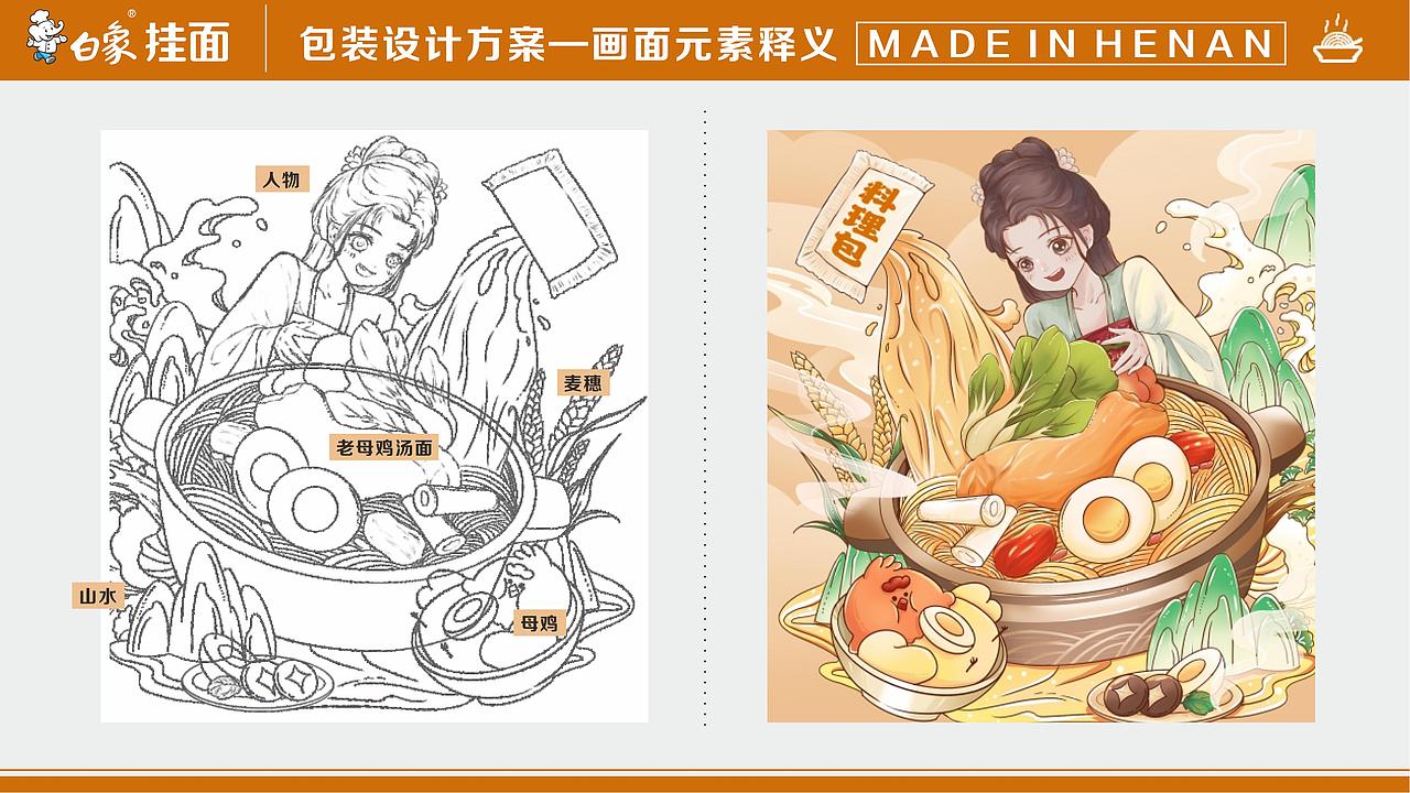 白象老母鸡汤面包装方案（图ZMzQ4Mzg1NzYw） - 包装 - 站酷设计师vv大魔王原创素材 - 站酷ZCOOL