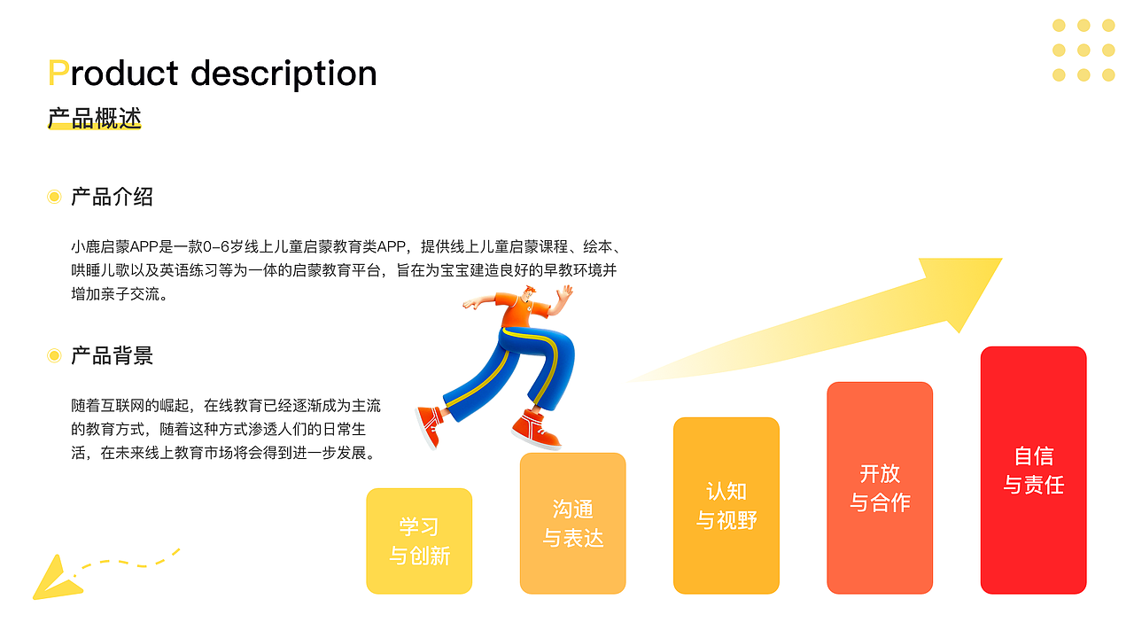 小鹿启蒙（图ZMzQxMjM0OTM2） - APP界面 - 站酷设计师吃葡萄还嫌酸原创素材 - 站酷ZCOOL