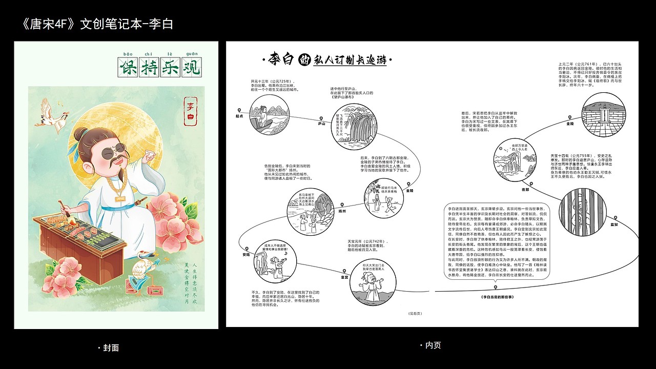 2023插画总结（图ZMzU5MjQzMTI4） - 商业插画 - 站酷设计师期是原创素材 - 站酷ZCOOL