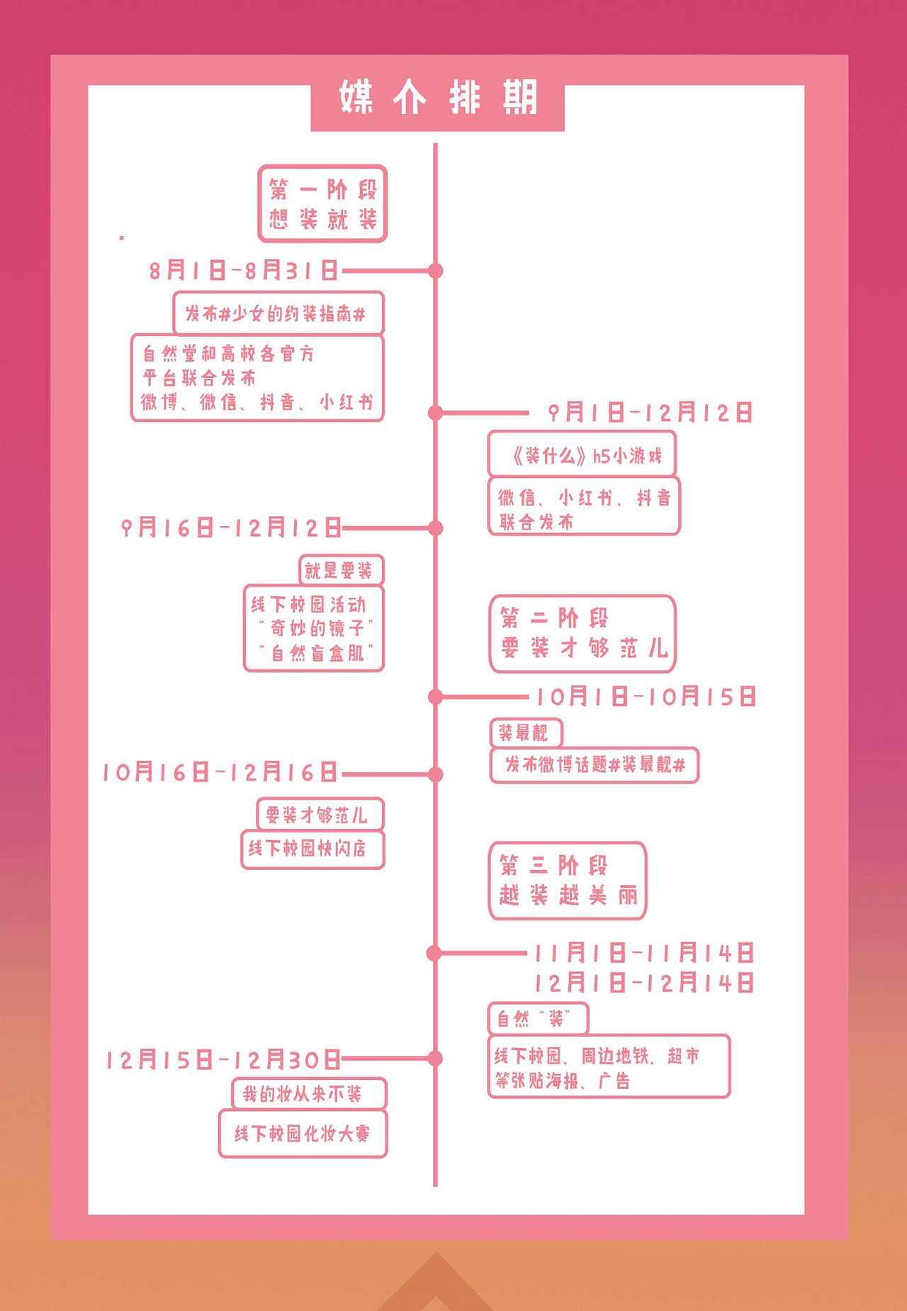 “初·装”（图ZMzM4MTUxODky） - 文案/策划 - 站酷设计师是阿瑶阿原创素材 - 站酷ZCOOL