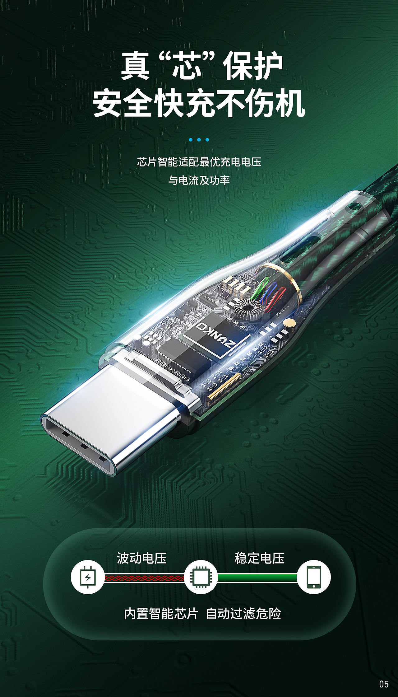 驰骋5号（图ZMzQ2MTA4NzM2） - 海报 - 站酷设计师小斐设计原创素材 - 站酷ZCOOL