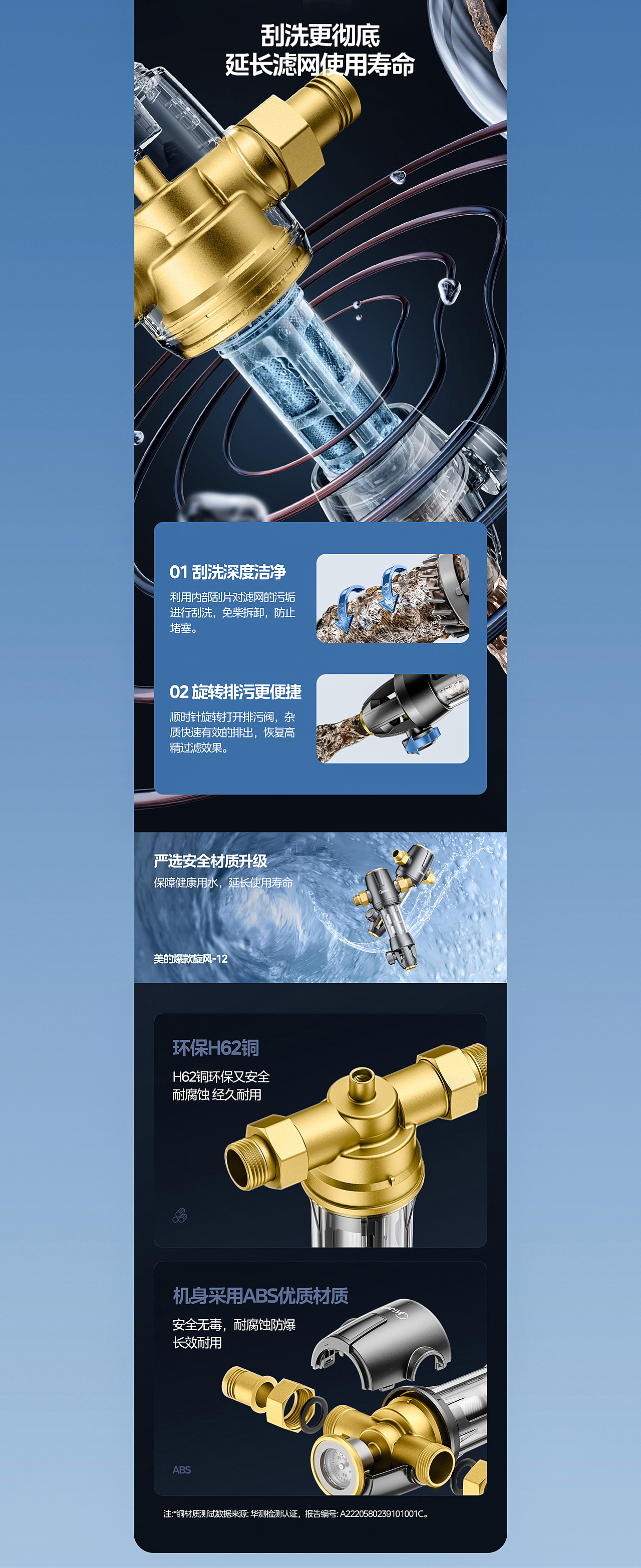 美的爆款净水器详情页（图ZMzUxODg4MTc2） - 其他平面 - 站酷设计师龙EricDon原创素材 - 站酷ZCOOL
