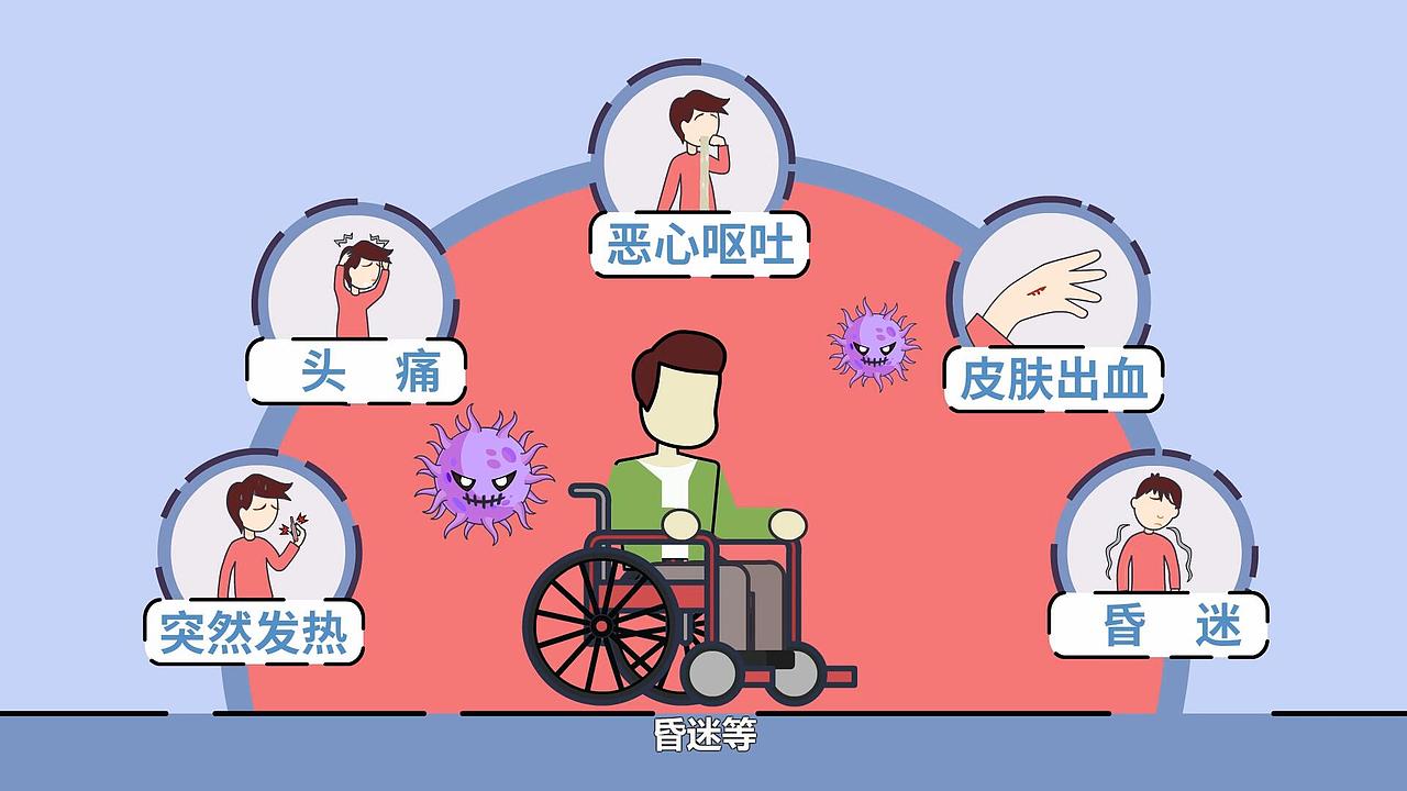 【医疗MG动画】接种流脑疫苗 给生命更全面的保护（图ZMzEwOTM3MDY4） - Motion Graphic - 站酷设计师RealmAnime原创素材 - 站酷ZCOOL