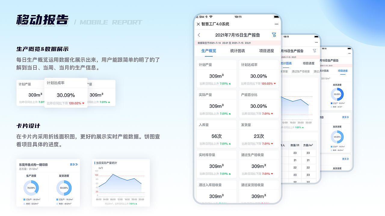 作品集（图ZMzEyNDk4MDM2） - 软件界面 - 站酷设计师站在余下原创素材 - 站酷ZCOOL