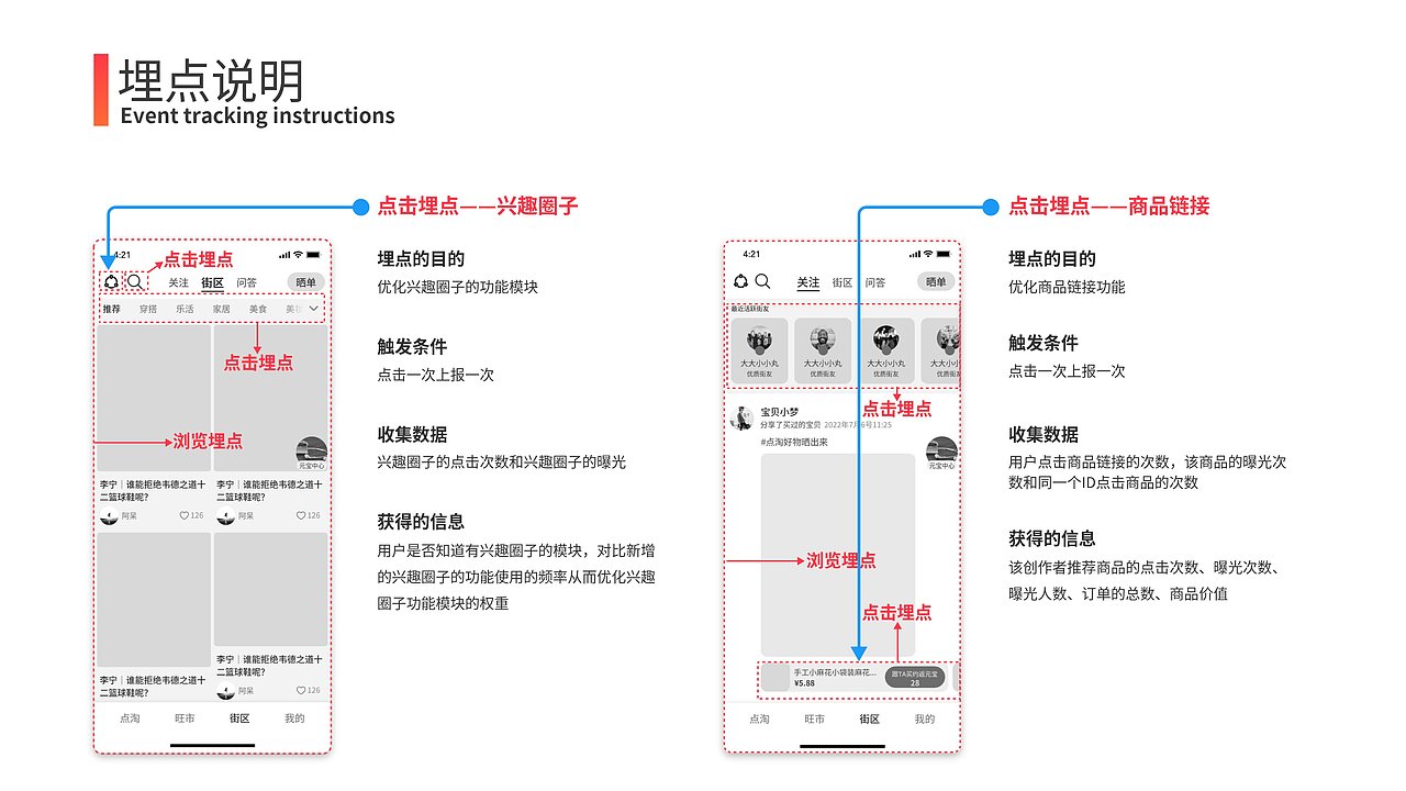 中国产品设计运营大赛——点淘产品方案——优秀方案奖（图ZMzMxNTE4NzQ4） - 其他 - 站酷设计师十月十一原创素材 - 站酷ZCOOL