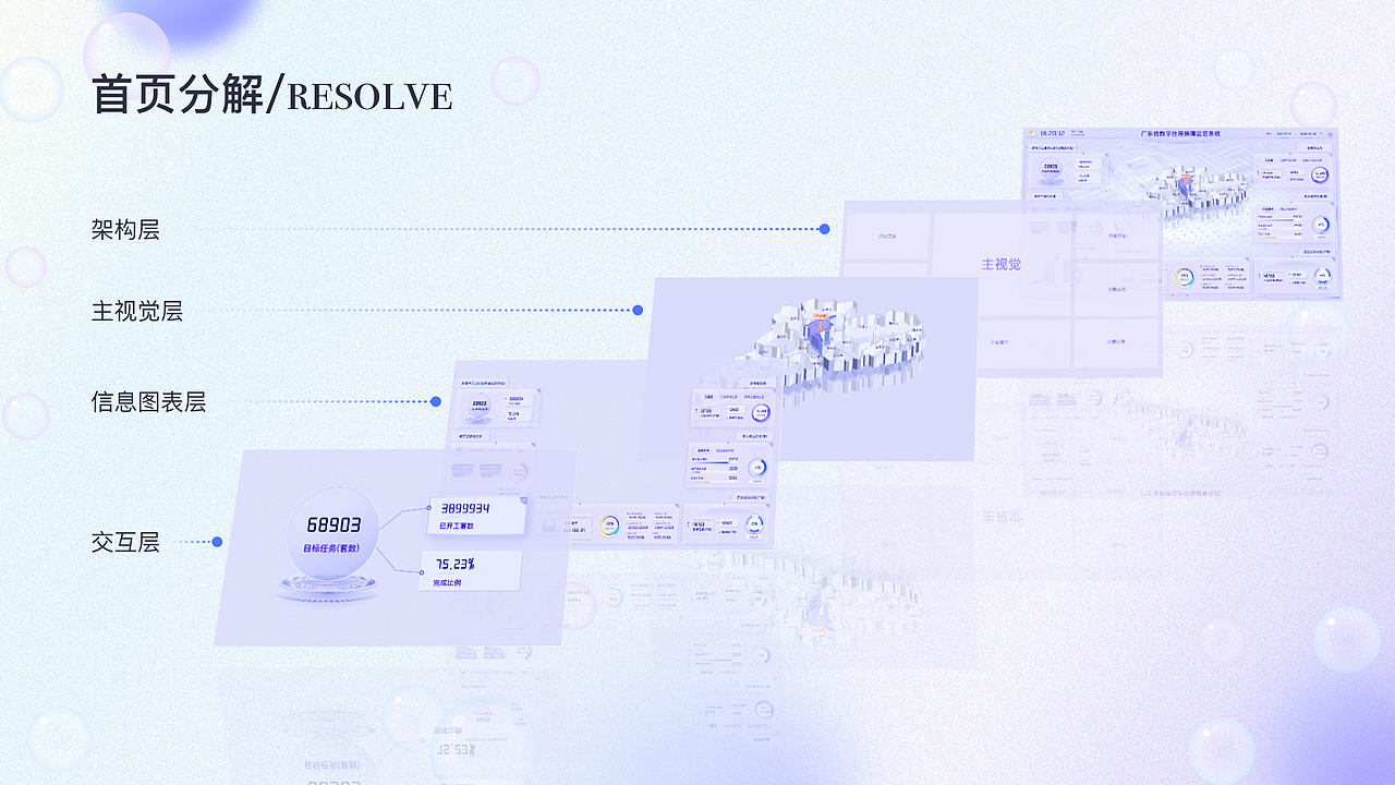 UI作品集（图ZMzIxNjA0NDMy） - APP界面 - 站酷设计师是熊猫的猫原创素材 - 站酷ZCOOL