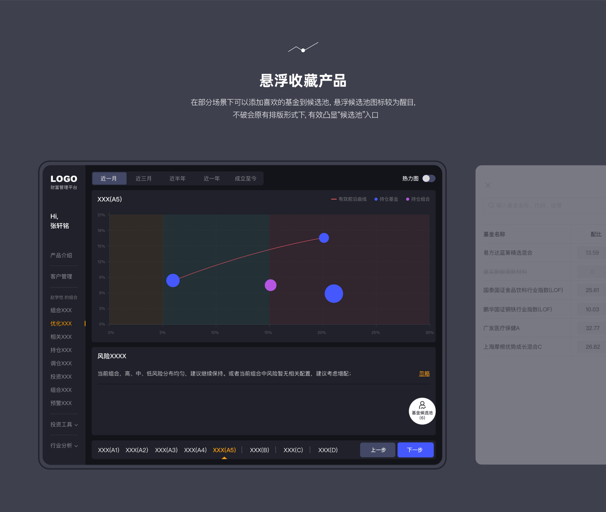 B端金融管理工具