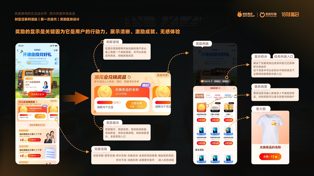 刘浩南营销交互-作品集整理（图ZMzQ3ODk2OTQw） - 交互/UE - 站酷设计师柿栖原创素材 - 站酷ZCOOL