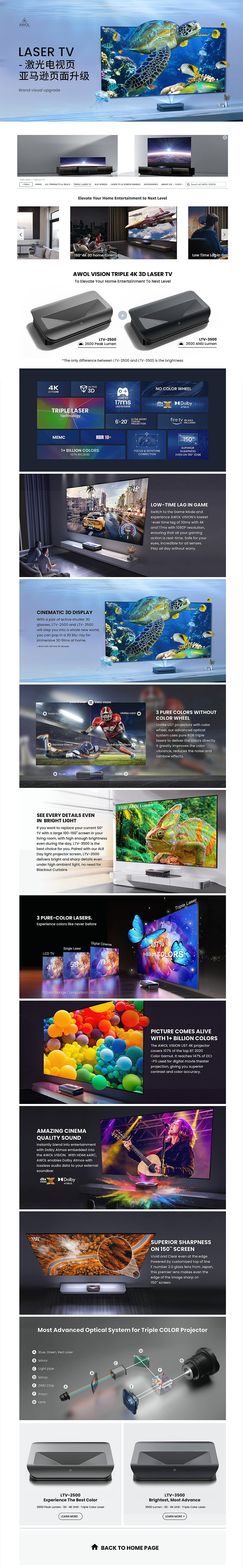 激光电视 卖点&店铺视觉升级（图ZMzQ5OTQyMDE2） - 电商 - 站酷设计师是Eve啊原创素材 - 站酷ZCOOL