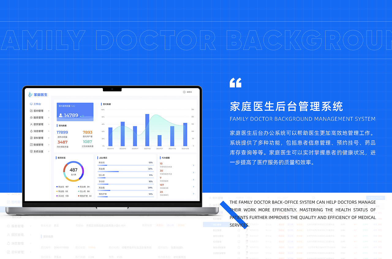 家庭医生后台管理系统（图ZMzU2MzI3ODQ4） - APP界面 - 站酷设计师肥猫阿宅原创素材 - 站酷ZCOOL