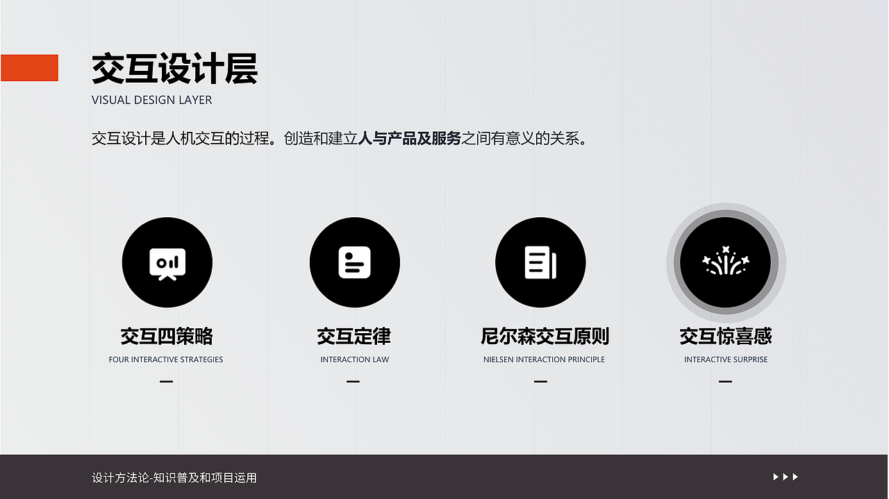 设计方法论之交互篇