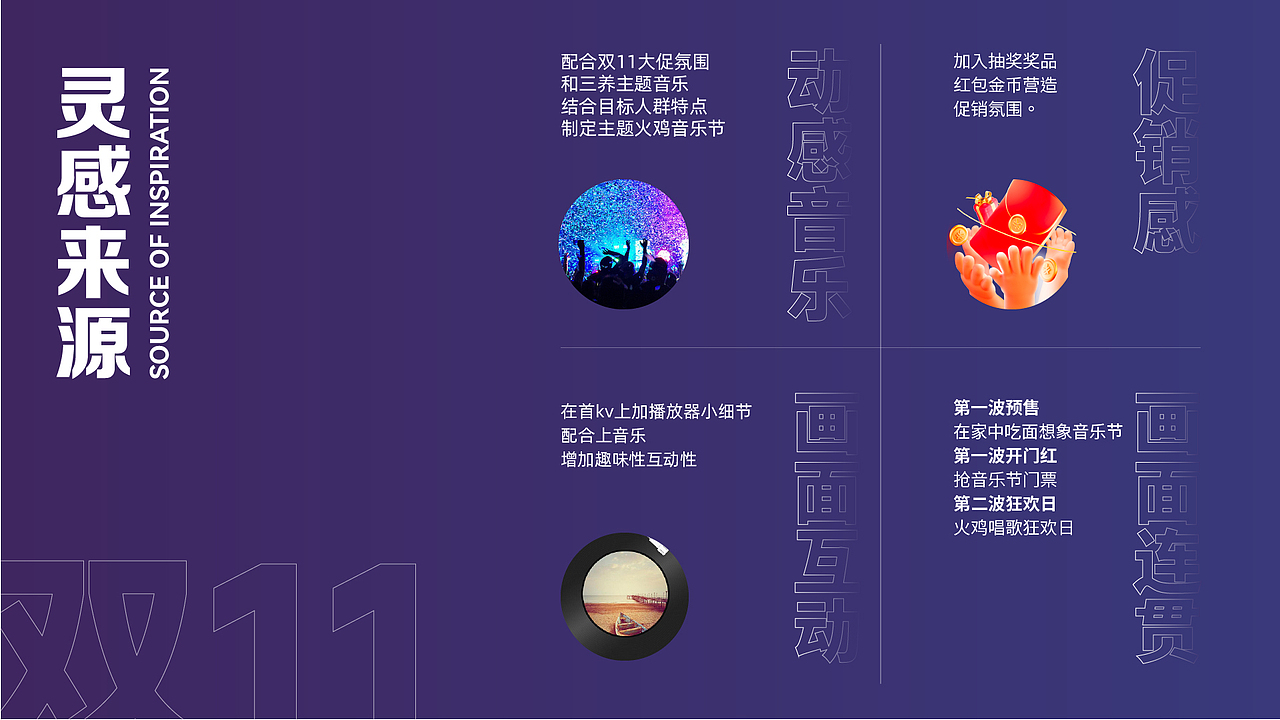 2022 Review l 年终总结（图ZMzI4ODA4NTI0） - 运营设计 - 站酷设计师Lnnnnnn原创素材 - 站酷ZCOOL