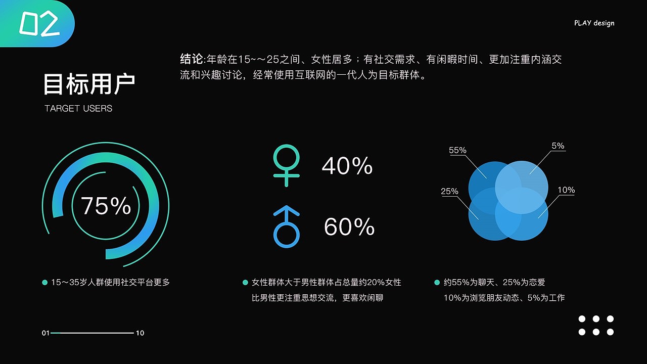 作品集（图ZMzUyNzA3NDQ0） - 其他平面 - 站酷设计师罗罗i原创素材 - 站酷ZCOOL