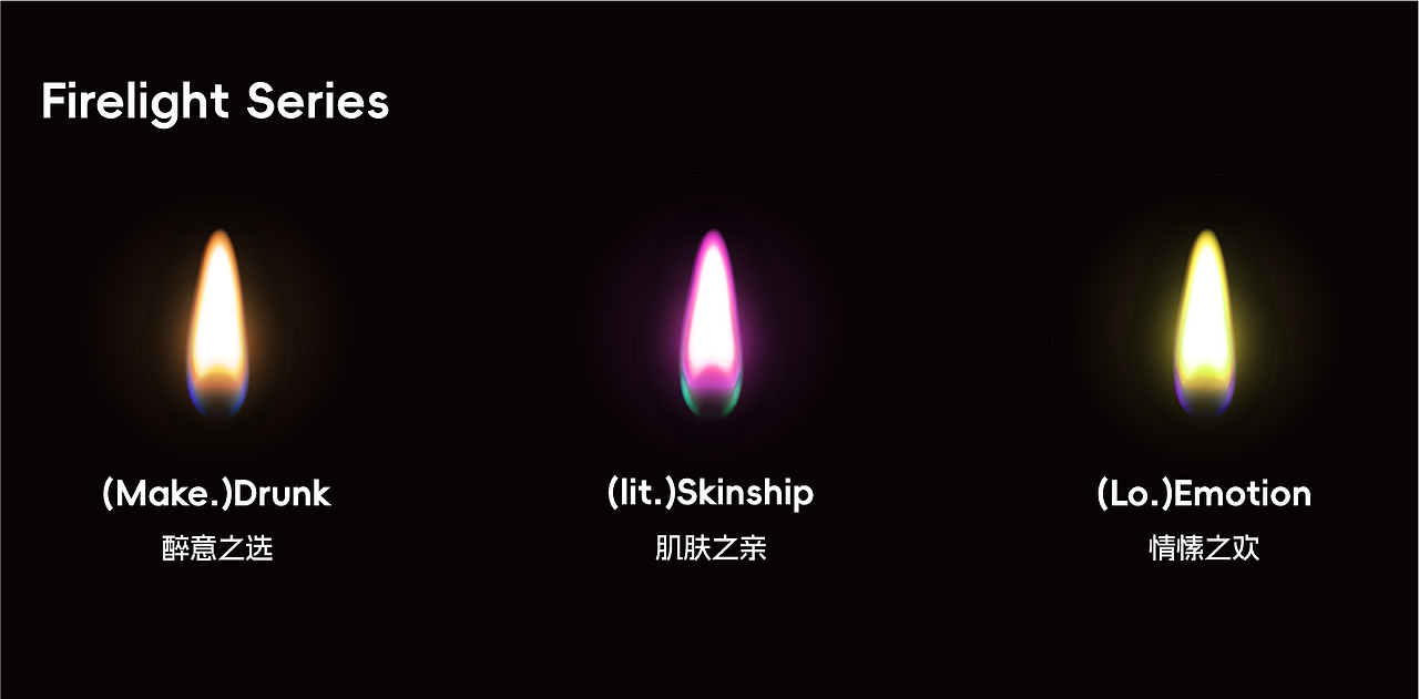ReleaseToRelax「香氛蜡烛包装」Packaging Design（图ZMzU4MDgyOTQw） - 包装 - 站酷设计师BourbonWong原创素材 - 站酷ZCOOL