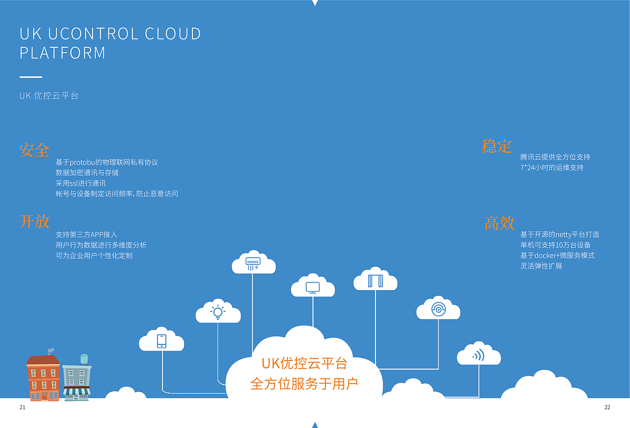 智能家居品牌画册设计
