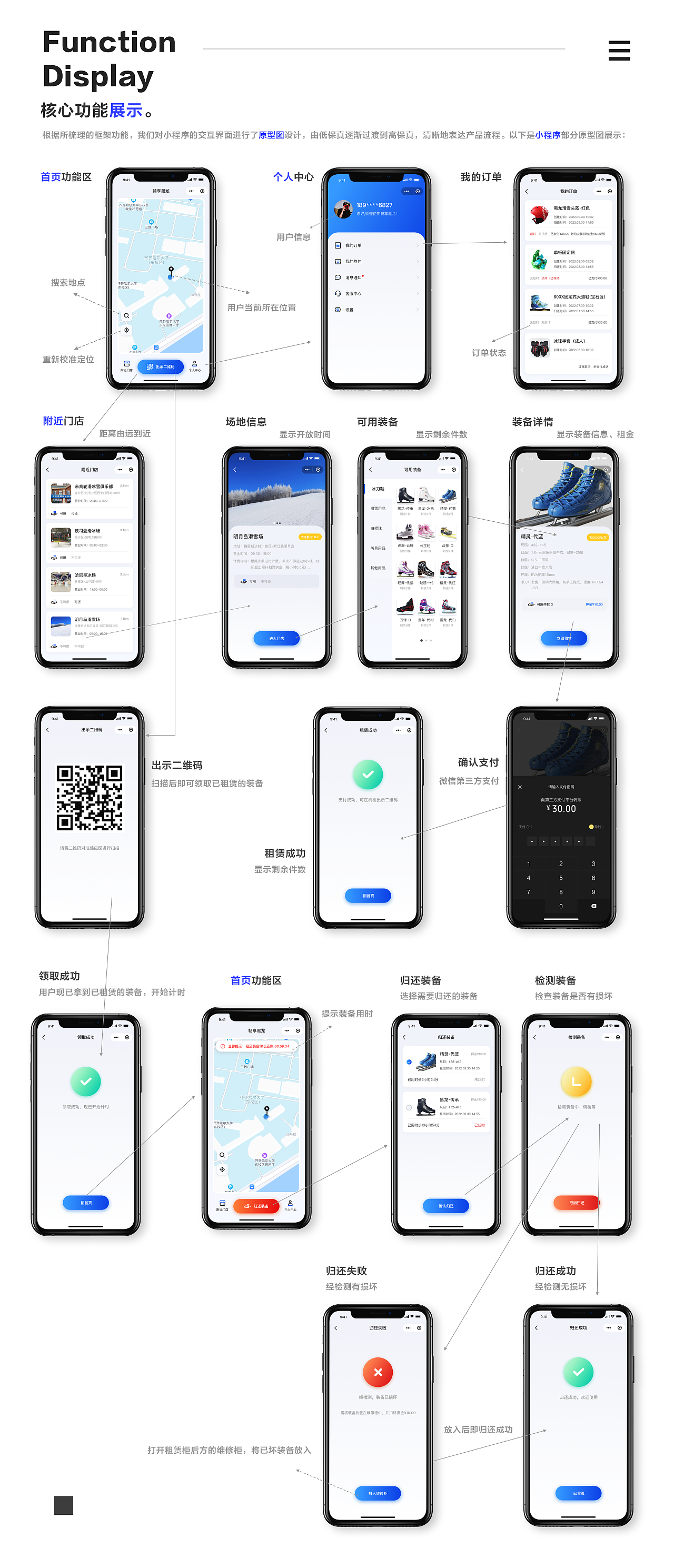黑龙冰刀服务设计方案(图ZMzIzMzA0ODQ4) - 文案/策划 - 站酷设计师柠檬味的小熊原创素材 - 站酷ZCOOL