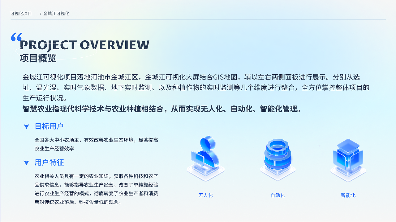 2023作品集整理