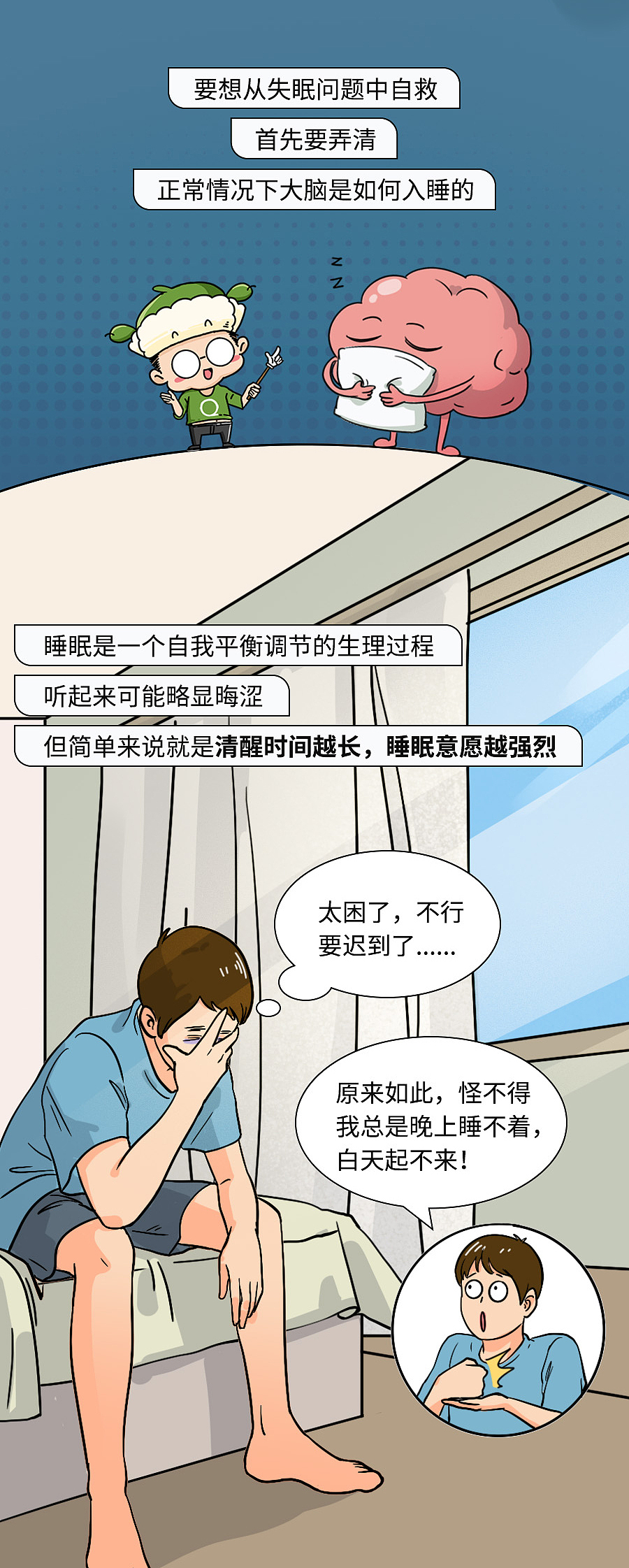 世界睡眠日:大脑是如何让我们产生睡意的?