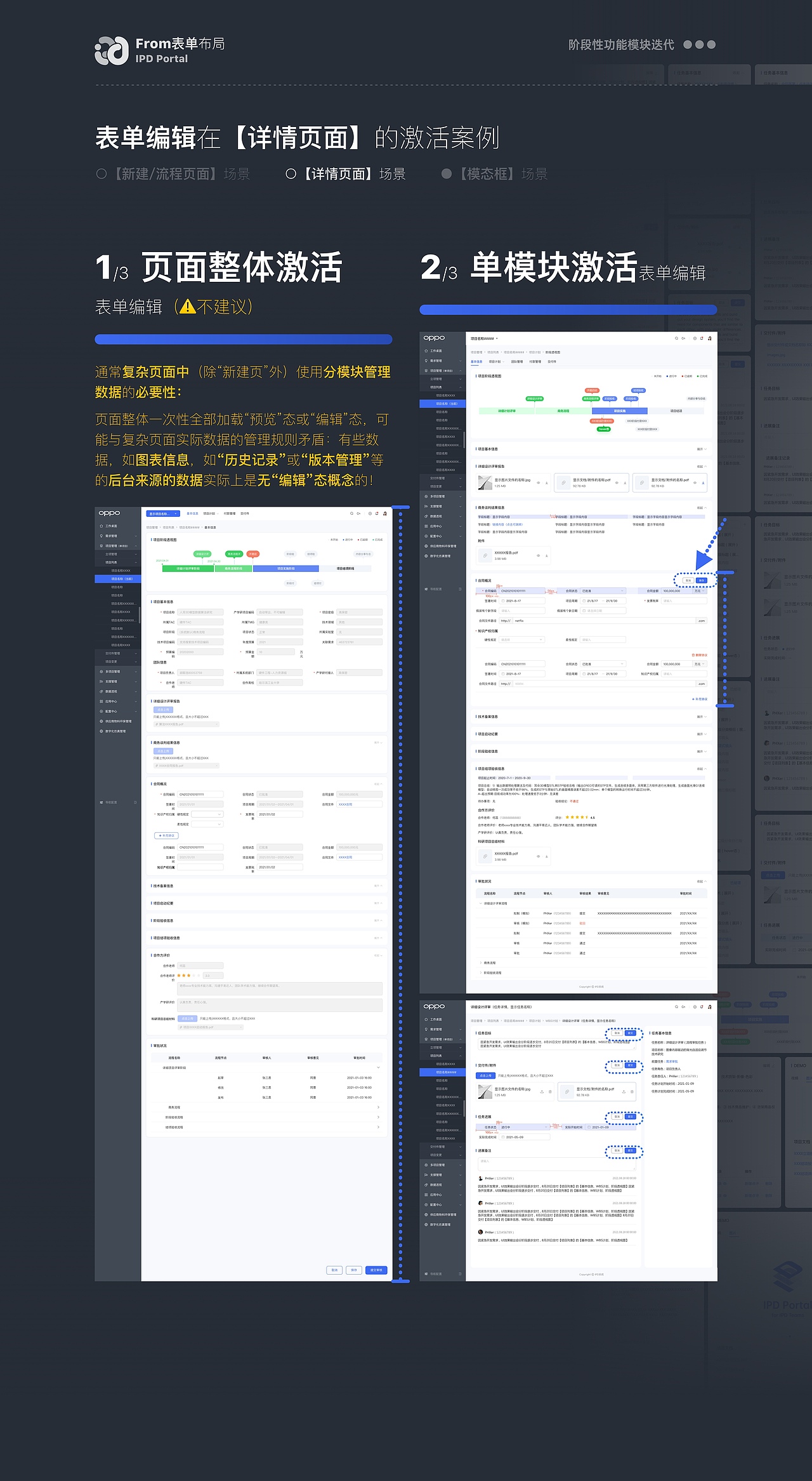 IPD Portal大门户的融合升级(图ZMzU5ODc3NjE2) - 软件界面 - 站酷设计师LadyBOX原创素材 - 站酷ZCOOL