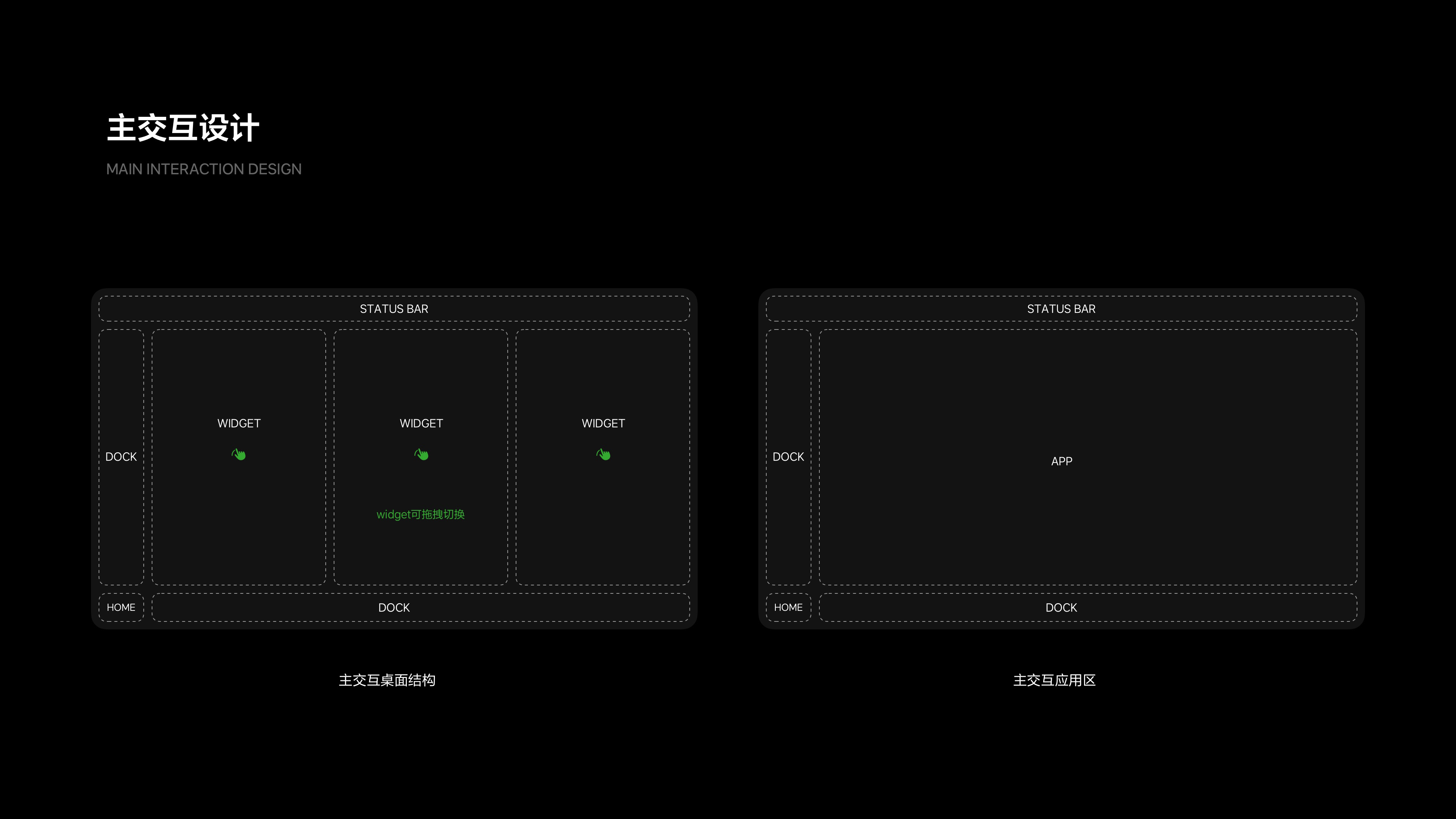 理想L系列-智能座舱设计（图ZMzYwODkzOTI4） - 软件界面 - 站酷设计师李斌BNLEE原创素材 - 站酷ZCOOL