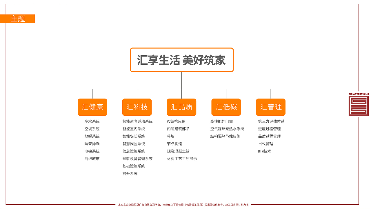 杭州永康柳岸晓风工法展厅