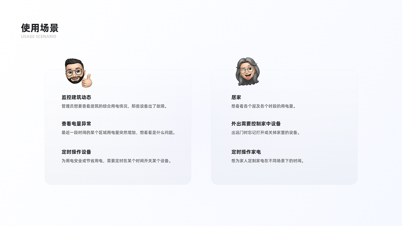 作品集（图ZMzAyOTA3NDM2） - 软件界面 - 站酷设计师Shelamm原创素材 - 站酷ZCOOL