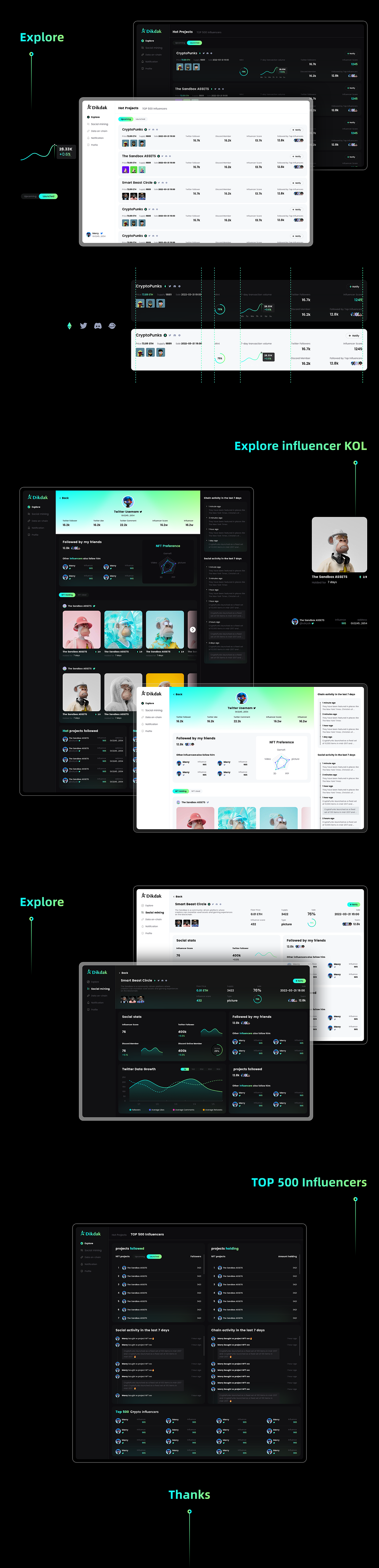 UI_作品集2022（图ZMzIzNDkxMDcy） - APP界面 - 站酷设计师小闲鸟原创素材 - 站酷ZCOOL