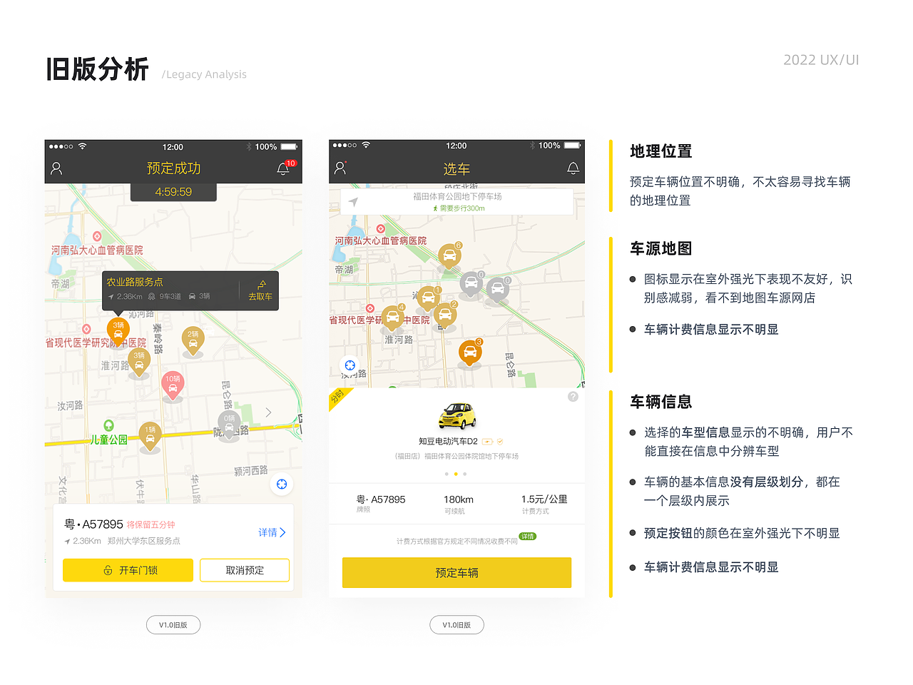 求职作品集（图ZMzA2NTYzMDEy） - APP界面 - 站酷设计师wandou006原创素材 - 站酷ZCOOL