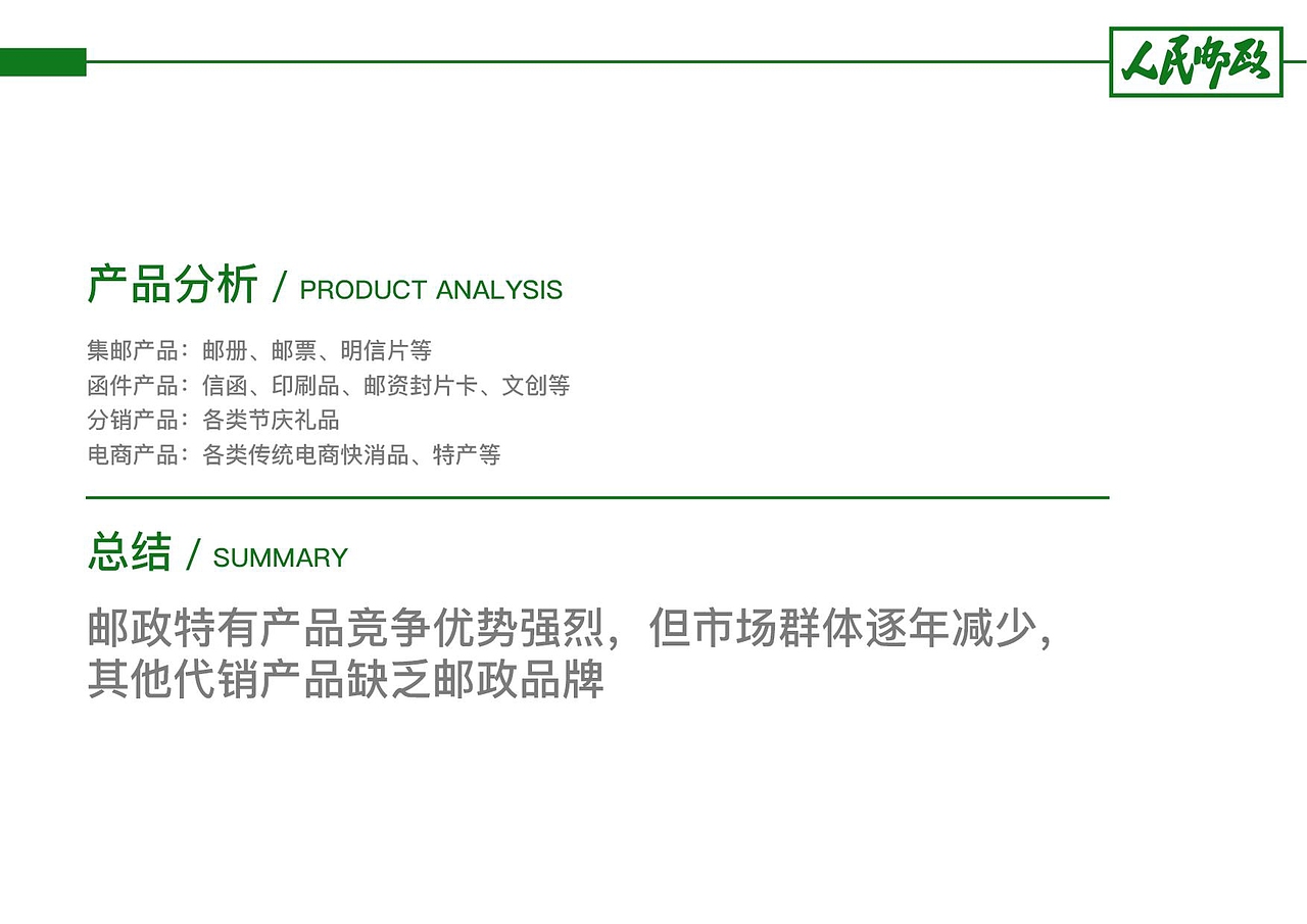 【霈约文化】中国邮政渠道转型试点之品牌战略方案