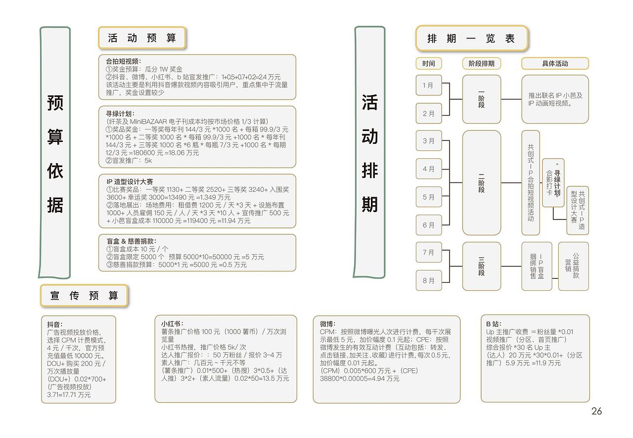 大广赛纤茶赛道策划案《小芭寻绿记》（图ZMzEyMTMyMDgw） - 文案/策划 - 站酷设计师三千云月工作室原创素材 - 站酷ZCOOL