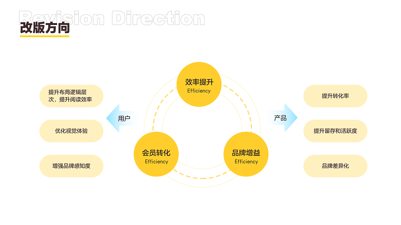 2022作品集（图ZMzAyMDUxNTY4） - APP界面 - 站酷设计师singer98原创素材 - 站酷ZCOOL