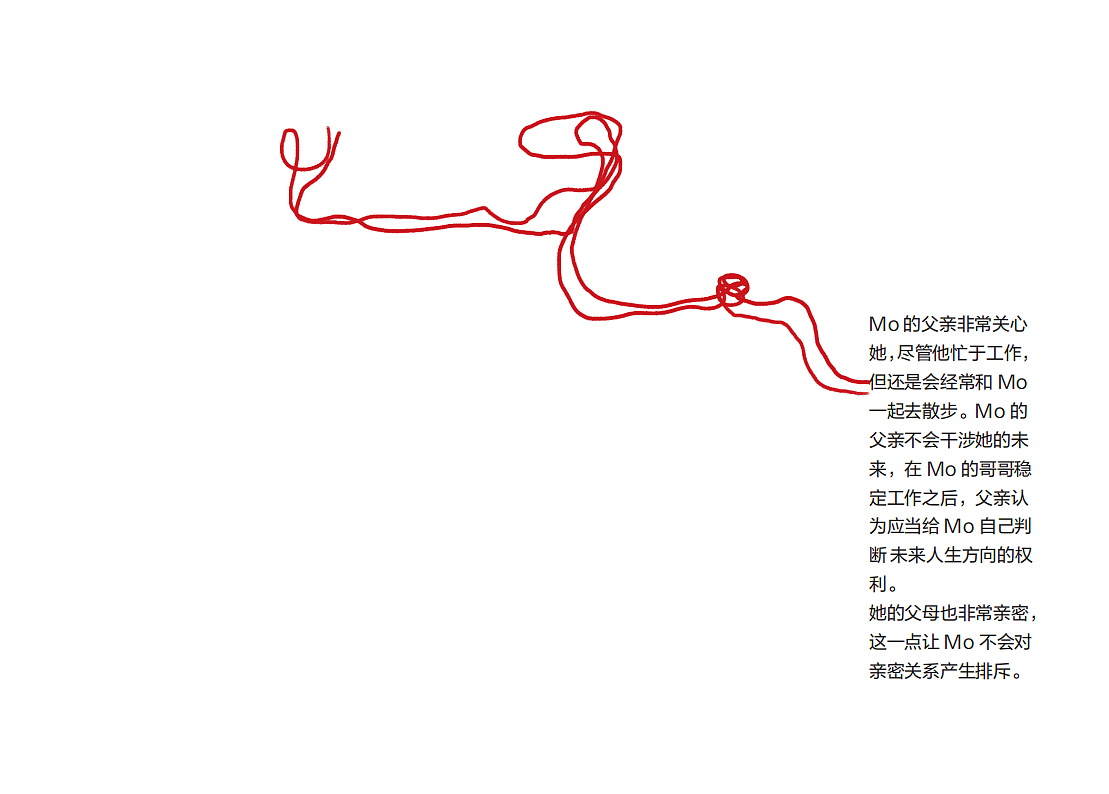 #2023 青春答卷#不可见域