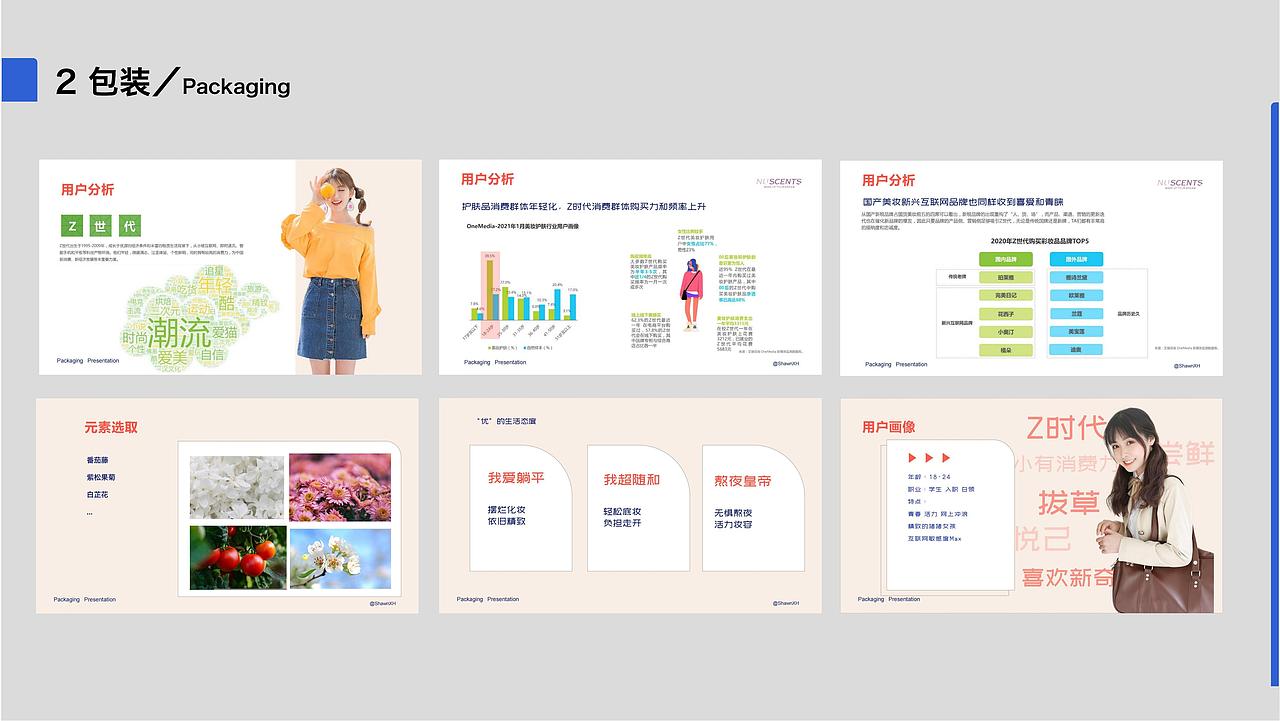 2022视觉传达个人作品集-招聘向（图ZMzIzMzI4ODYw） - 品牌 - 站酷设计师Xander要专注原创素材 - 站酷ZCOOL