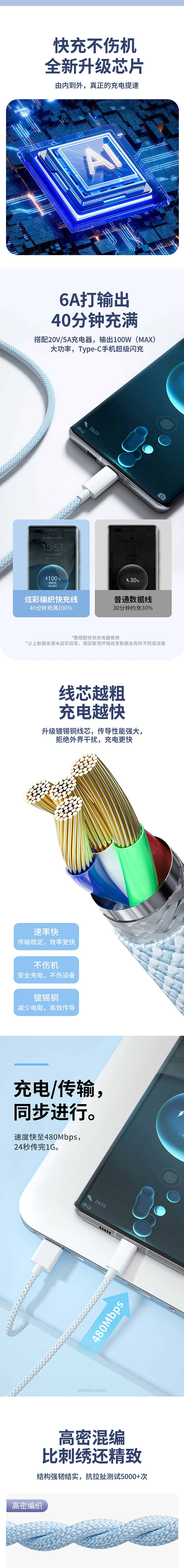 数据线（图ZMzQzNTc2OTQ0） - 其他 - 站酷设计师zlb15119273861原创素材 - 站酷ZCOOL