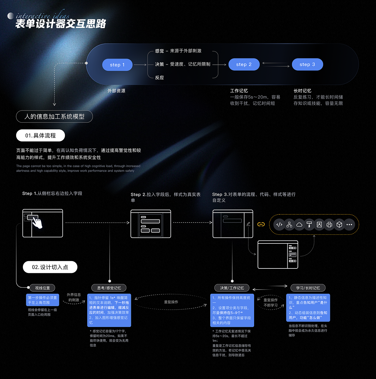 DO1 SAAS体验升级2.0（图ZMzY4MzI0NTMy） - 软件界面 - 站酷设计师往日随风原创素材 - 站酷ZCOOL