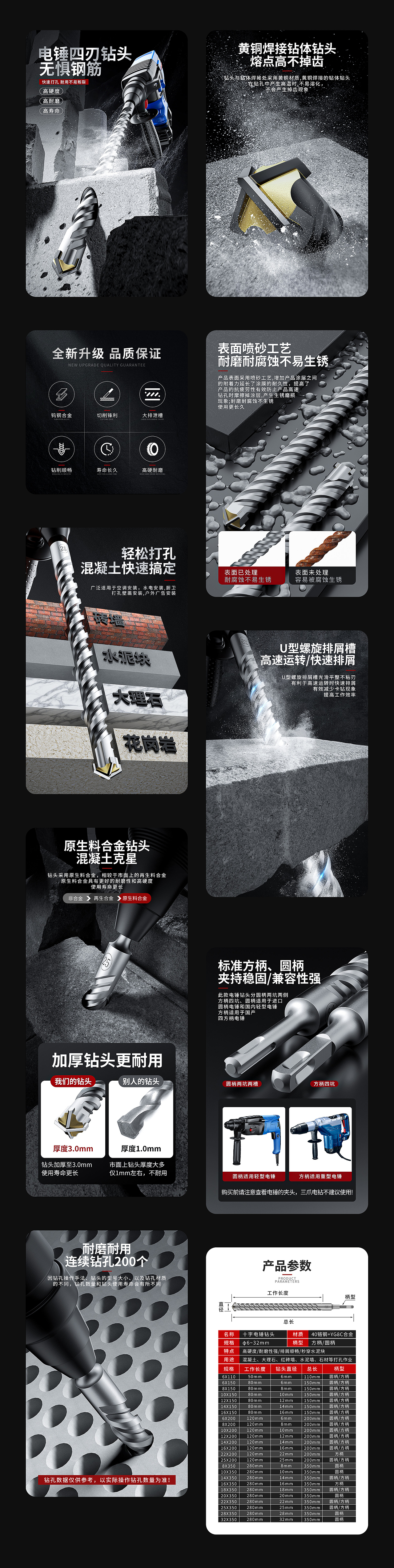 十字冲击钻头（图ZMzQzMTgzNzky） - 电商 - 站酷设计师唉幕嘿尔原创素材 - 站酷ZCOOL