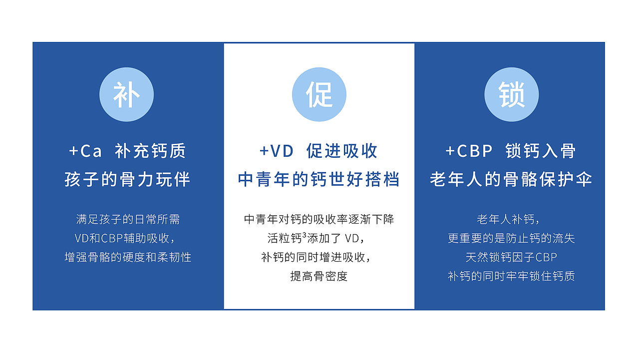 新希望华西|360°有活粒 常温酸奶产品策划（图ZMzE4NDI2MTMy） - 包装 - 站酷设计师陈与安品牌策划原创素材 - 站酷ZCOOL