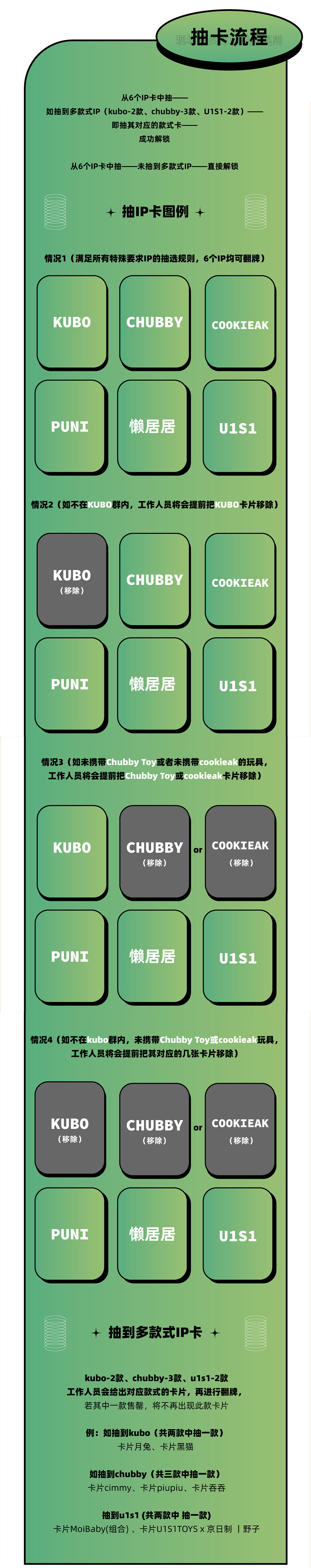 潮玩12公众号（已商用）