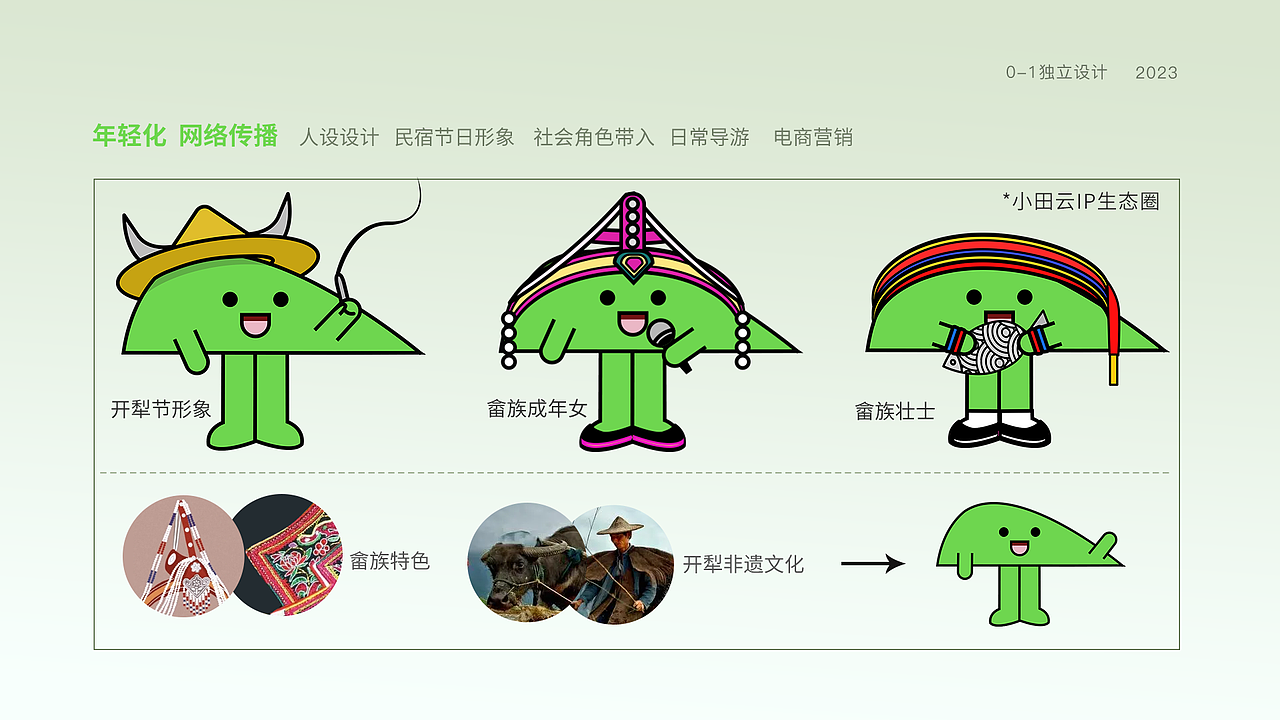 云和县地方品牌文化0-1设计
