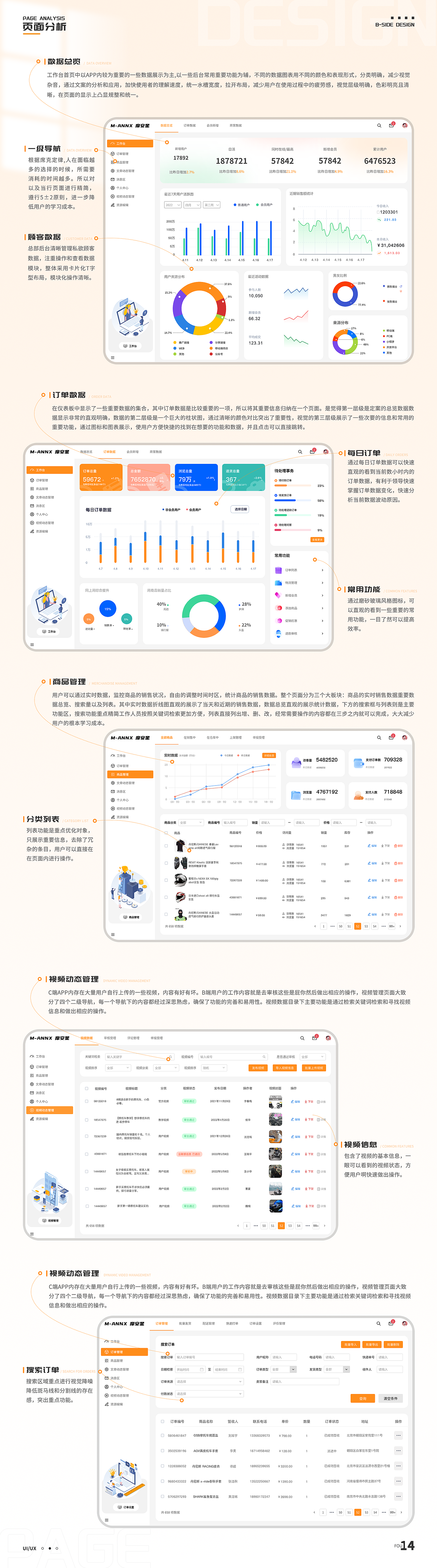 摩安星 | B端后台管理系统（图ZMzA1NzU3NjI4） - 其他UI - 站酷设计师玺闻乐见原创素材 - 站酷ZCOOL