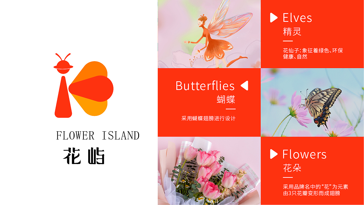 花屿logo+包装（图ZMzQzNDc4MjY0） - Logo - 站酷设计师最毒原创素材 - 站酷ZCOOL