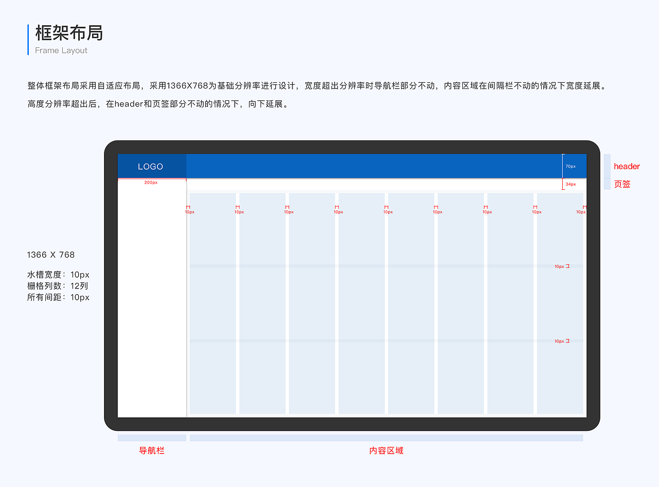 B端-智慧办公管理系统