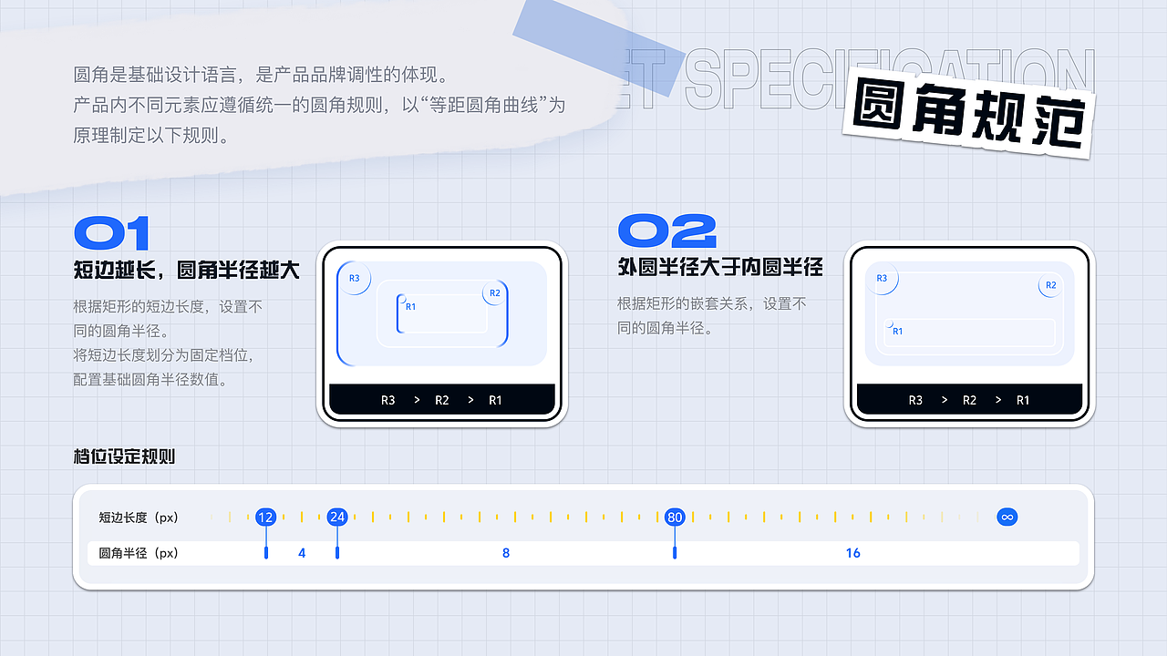 2023|B端作品集|组件设计|项目复盘