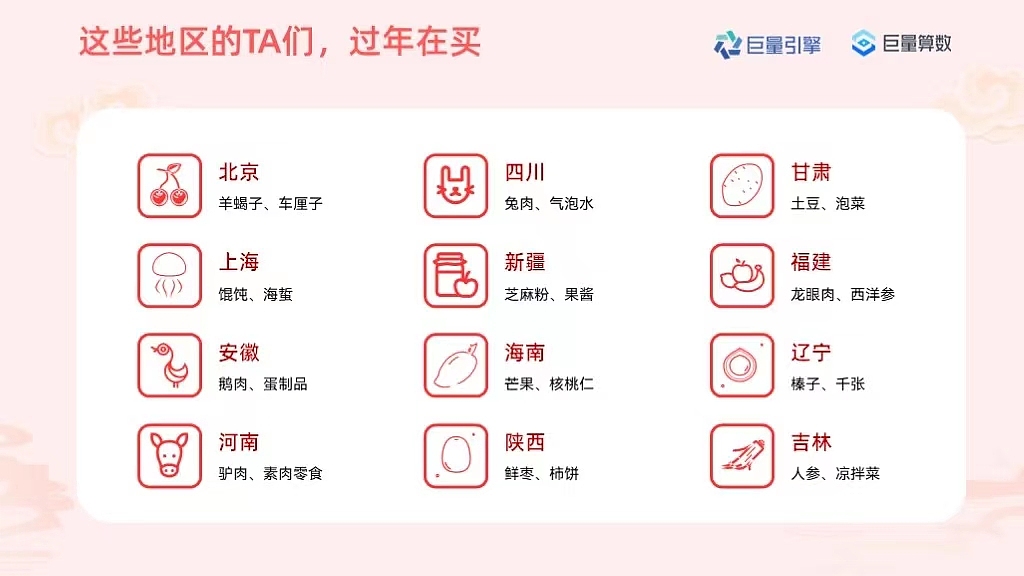 PPT原创作品（图ZMzI5MDcyMjUy） - PPT/Keynote - 站酷设计师姜子牙疼疼疼疼原创素材 - 站酷ZCOOL
