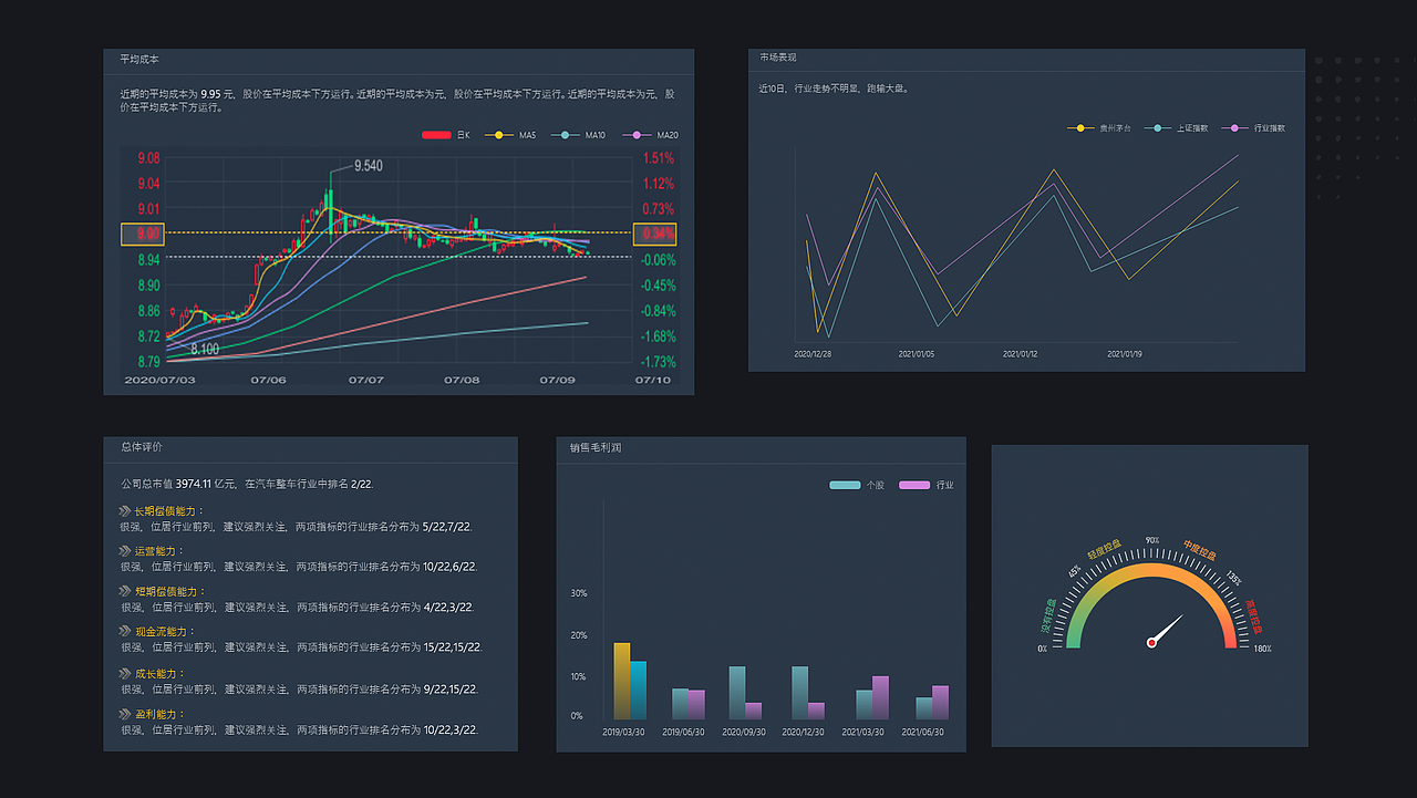 证券金融PC系统