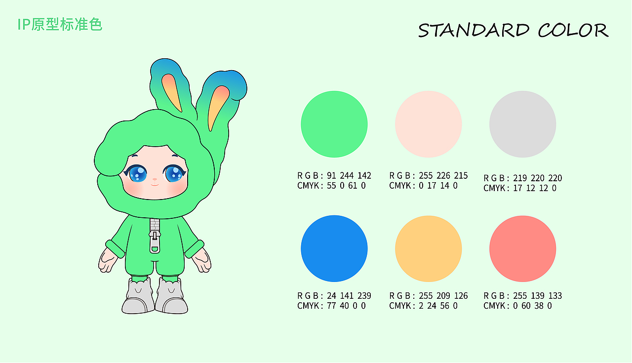OK兔｜IP设计｜儿童视觉品牌｜品牌全案｜吉祥物设计（图ZMzUzNDIxNzY0） - IP形象 - 站酷设计师漫延星球品牌设计原创素材 - 站酷ZCOOL
