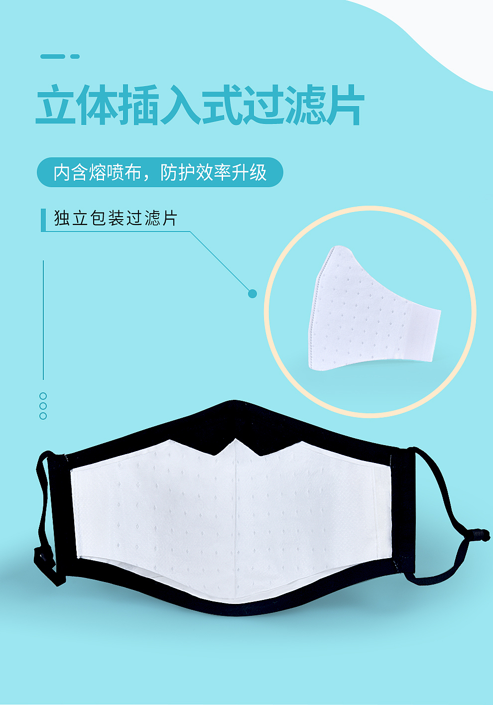 雾霾口罩产品详情精修（图ZMjk3ODQ1MDY4） - 电商 - 站酷设计师童心未眠原创素材 - 站酷ZCOOL