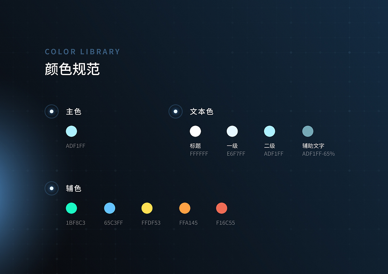 医疗数据实时显示大屏