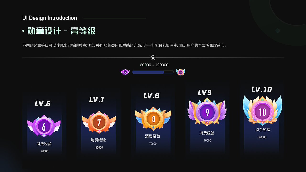 《契约情侣-音遇app》项目总结